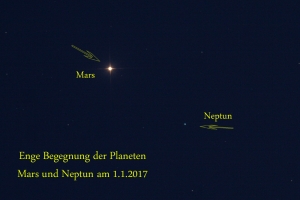 mars Neptun 1.1.17agg 